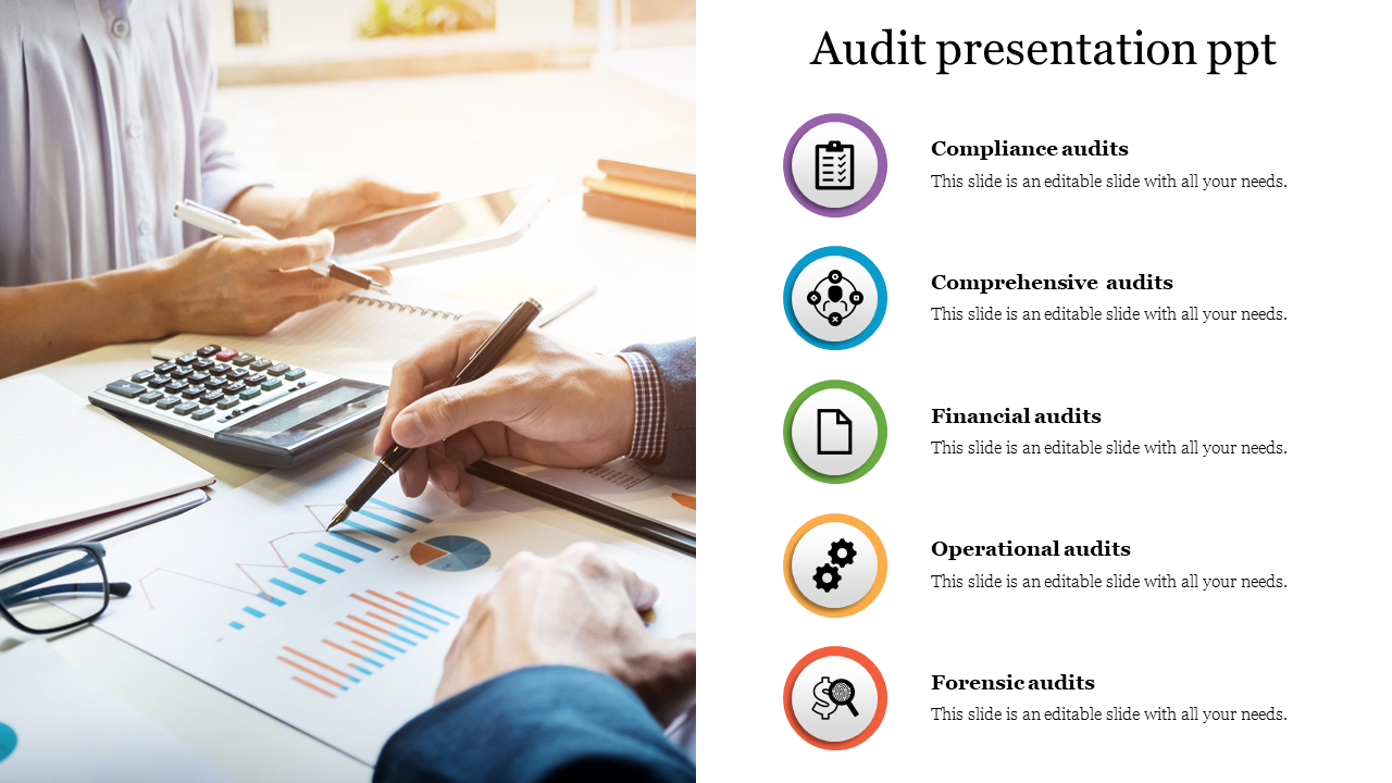 Started Audit Presentation PPT Template and Google Slides